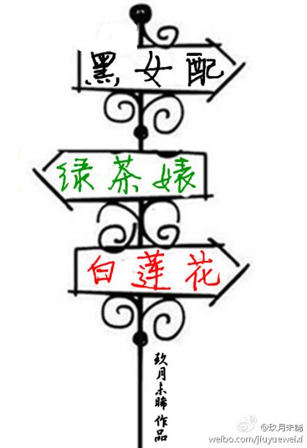 黑女配，绿茶婊，白莲花